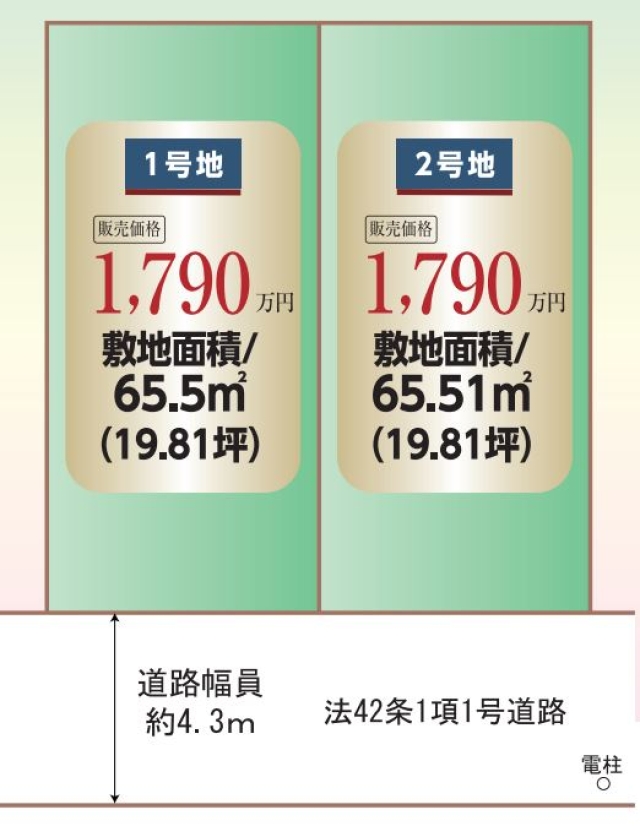 大阪府堺市東区南野田売地の不動産情報です。