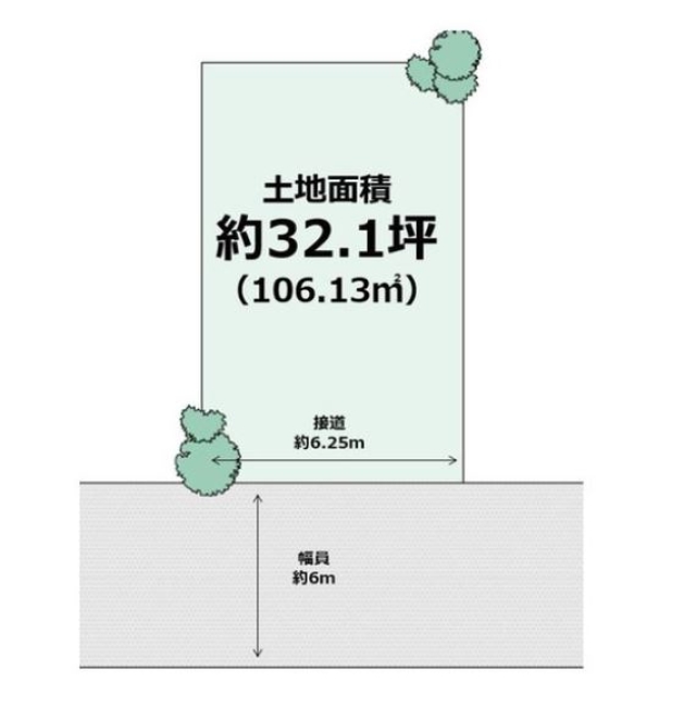 大阪府堺市中区土師町１丁売地の不動産情報です。